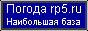 rp5.ru-прогноз погоды. Наибольшая база